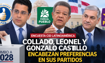Información sobre los resultados de la medición de CID Latinoamérica de septiembre de 2026, con las preferencias internas del PRM, Fuerza del Pueblo y PLD. Ahora Noticias RD.