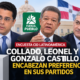 Información sobre los resultados de la medición de CID Latinoamérica de septiembre de 2026, con las preferencias internas del PRM, Fuerza del Pueblo y PLD. Ahora Noticias RD.