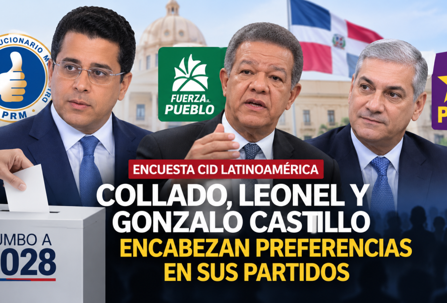 Información sobre los resultados de la medición de CID Latinoamérica de septiembre de 2026, con las preferencias internas del PRM, Fuerza del Pueblo y PLD. Ahora Noticias RD.