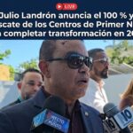 Julio Landrón anuncia el 100 % y avanza en rescate de los Centros de Primer Nivel y proyecta completar transformación en 2027-2028
