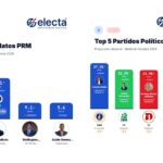 Carolina Mejía, alcaldesa del Distrito Nacional, mencionada en resultados de una medición de preferencias presidenciales.